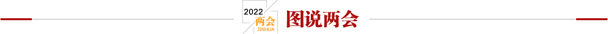 圖說兩會(huì)